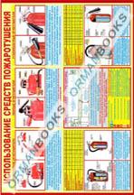 Использование средств пожаротушения