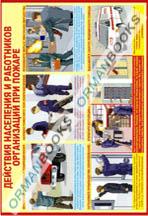 Действия населения и работников организация при пожаре (2 плаката)